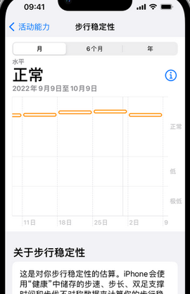 吕梁iPhone手机维修如何在iPhone开启'步行稳定性通知'