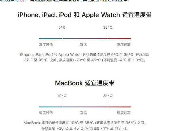 吕梁苹果13维修分享iPhone 13耗电越来越快怎么办 