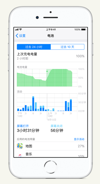 吕梁苹果手机维修分享iPhone 在夜间待机时耗电异常怎么办 