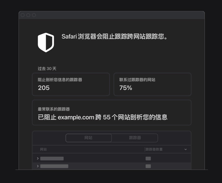 吕梁苹果手机维修分享如何在 Safari 浏览器中查看和打开隐私报告 