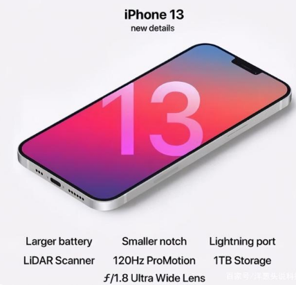 吕梁苹果手机维修分享iPhone 13起售价多少钱 