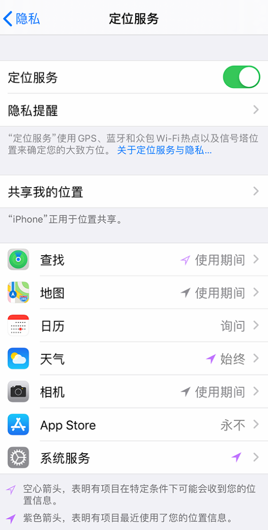 吕梁苹果手机维修分享iPhone 状态栏中时间显示为蓝色图标是什么情况 