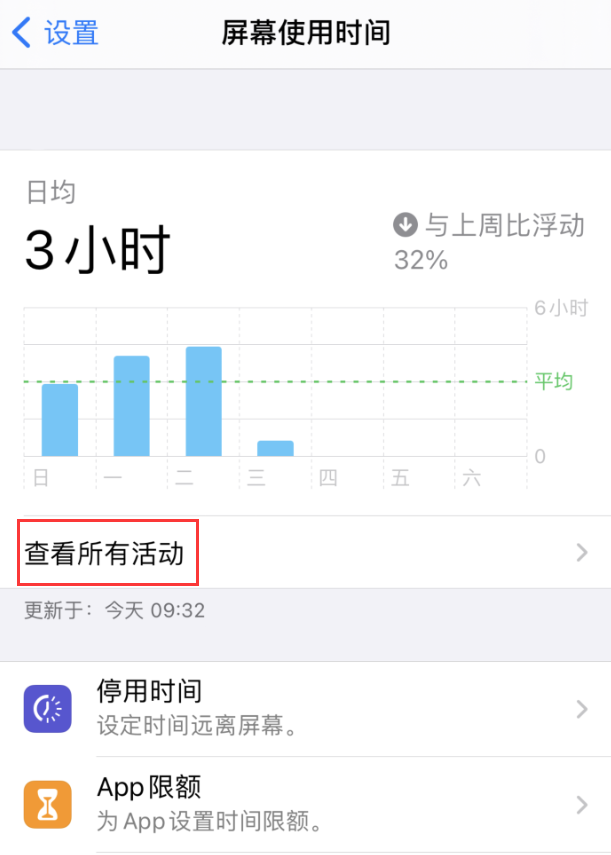 吕梁苹果手机维修分享如何在 iPhone 上关闭“快捷指令”横幅通知 